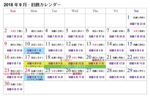【沖縄の年中行事カレンダー】旧暦八月、悪霊祓いの拝み